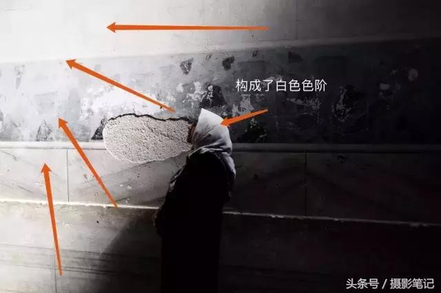 摄影笔记视频教程,摄影笔记acr教程