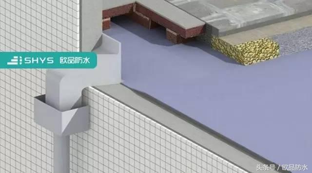 屋面雨水口渗水处理方法,屋面排水防渗漏