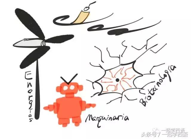 学西班牙语什么专业好,留学西班牙有哪些专业适合女生