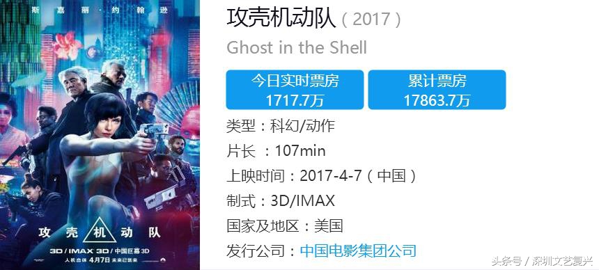 攻壳机动队哪一部有寡姐,攻壳机动队寡姐身材