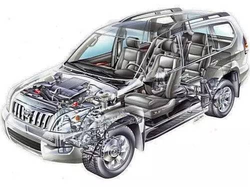 人民的名义官车出镜率最高的车 (人民的名义什么车最好)