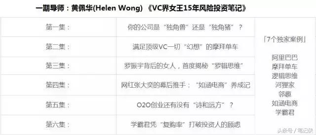 京东大牛最新架构,京东大牛怎么样