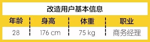 最爱穿西服的王经理，为什么会被白老板带去泰国旅游呢？