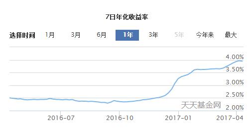 京东小金库下载,京东金融小金库app