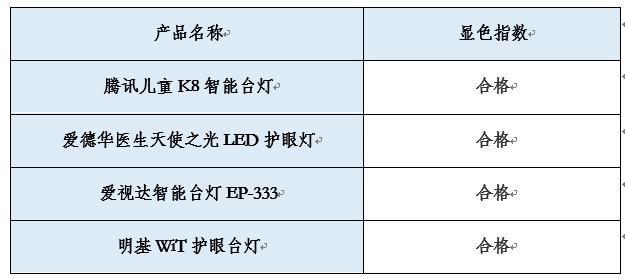 高档的护眼灯,高端学习护眼灯