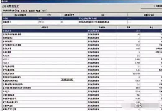 2019款别克君威发动机故障灯亮,别克新君威发动机故障灯亮