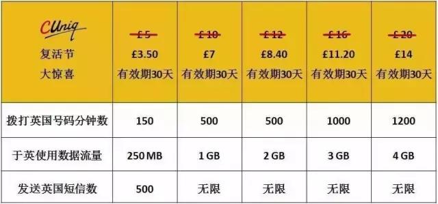 复活节背后的秘密,复活节隐藏着什么秘密