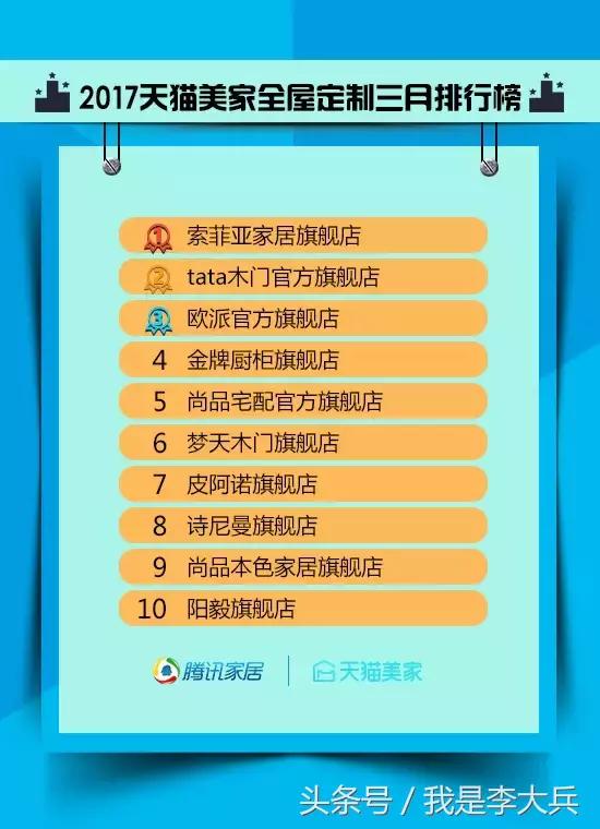 天猫2月广告,最新广告天猫