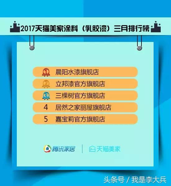 天猫2月广告,最新广告天猫