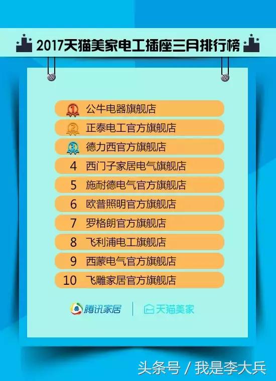 天猫2月广告,最新广告天猫