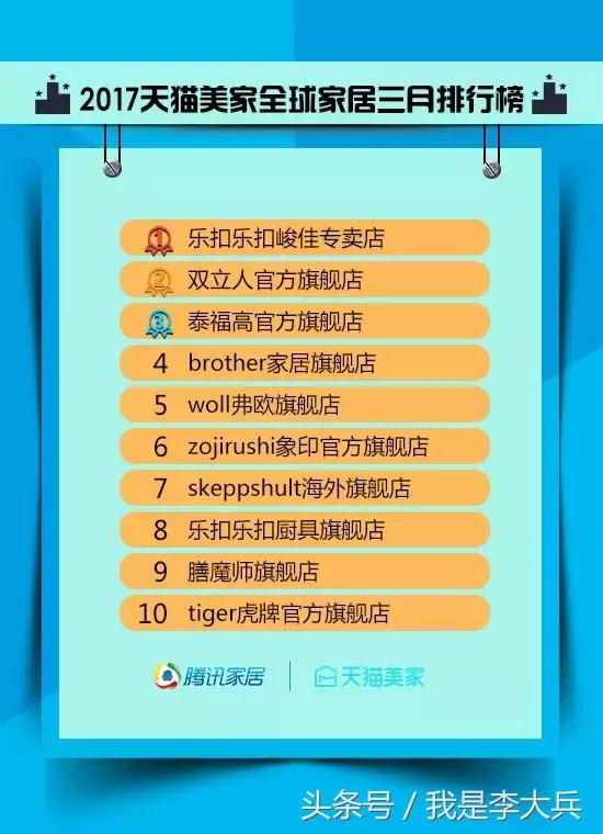 天猫2月广告,最新广告天猫