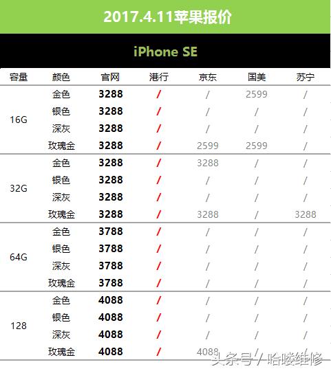 苏宁的苹果6sp (2021年苹果6sp降价多少钱)