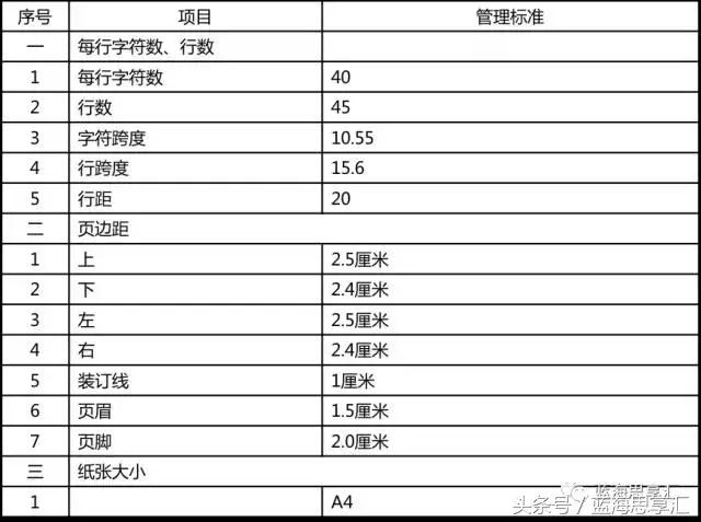 央企下的全资子公司运行办法,央企控股子公司的优缺点