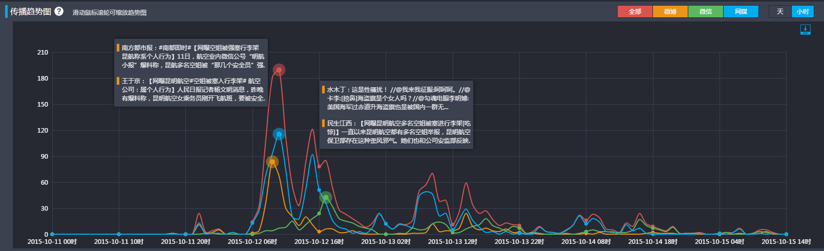 我国航空公司有哪些新消息,中国现在有哪几个航空公司
