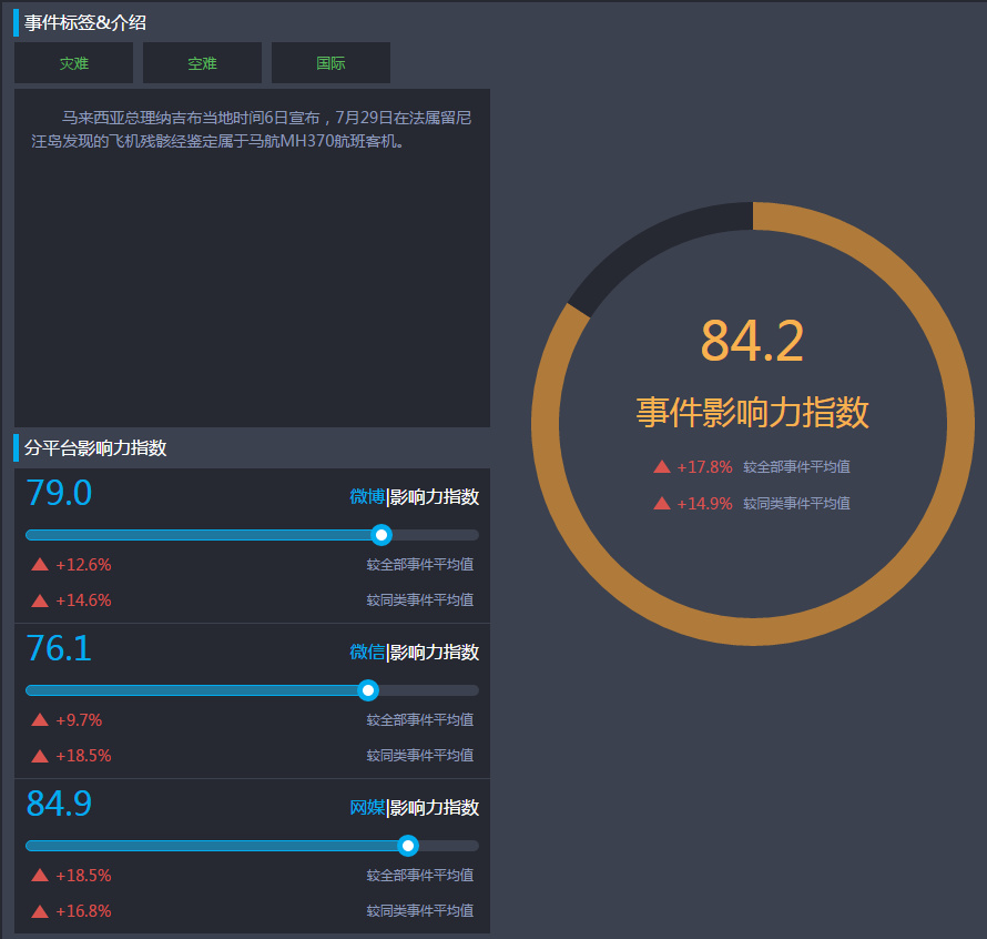 我国航空公司有哪些新消息,中国现在有哪几个航空公司