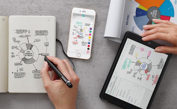 笔耕族的五款神器！