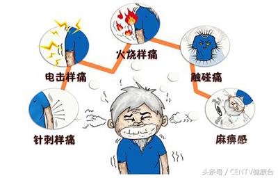 腰上长了一些水泡是不是蛇缠腰,腰上长了一圈小疙瘩是缠腰蛇么