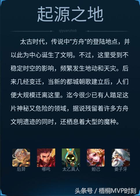 王者荣耀你的本命英雄在哪里排名,王者荣耀本命英雄阵营