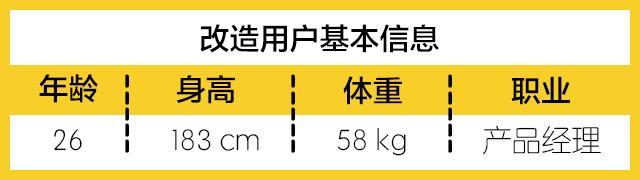 最爱穿西服的王经理，为什么会被白老板带去泰国旅游呢？