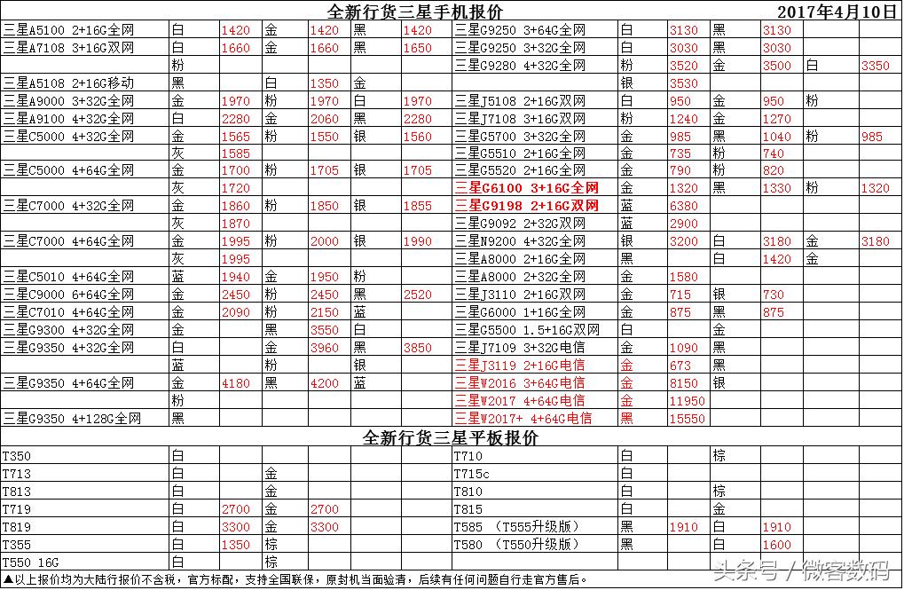 华强北港行手机今日报价最新,华强北手机报价最新官换机