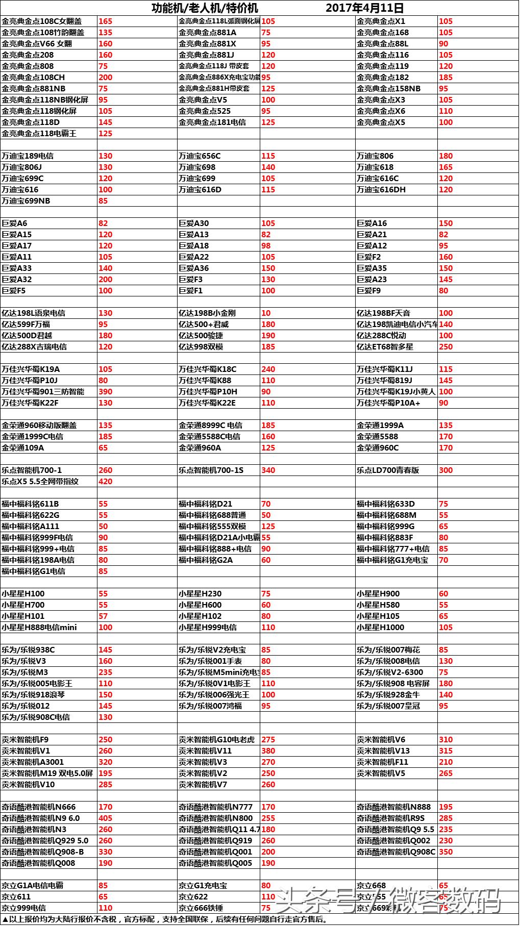 华强北港行手机今日报价最新,华强北手机报价最新官换机