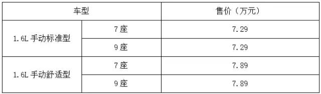 菱智m5新款mpv价格,菱智m5新款mpv多少钱