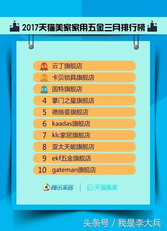 天猫2月广告,最新广告天猫