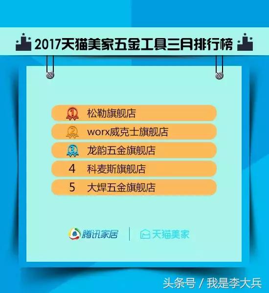 天猫2月广告,最新广告天猫