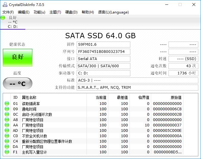 翻车闲鱼,闲鱼卖全新机翻车