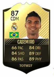 腰是关键！FIFA17西甲后腰推荐