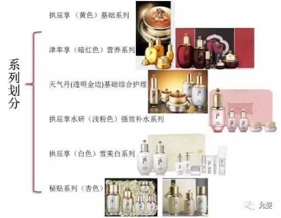 whoo后适合年龄,whoo后哪个系列适合40多岁用