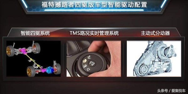 福特撼路者硬汉,福特撼路者销量排名