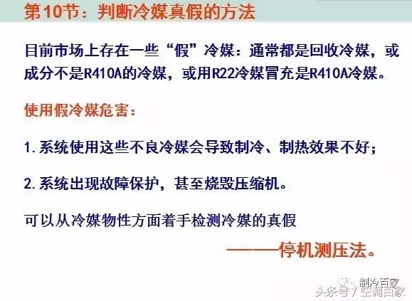 一拖一风管机空调安装全过程视频,变频空调安装全过程视频