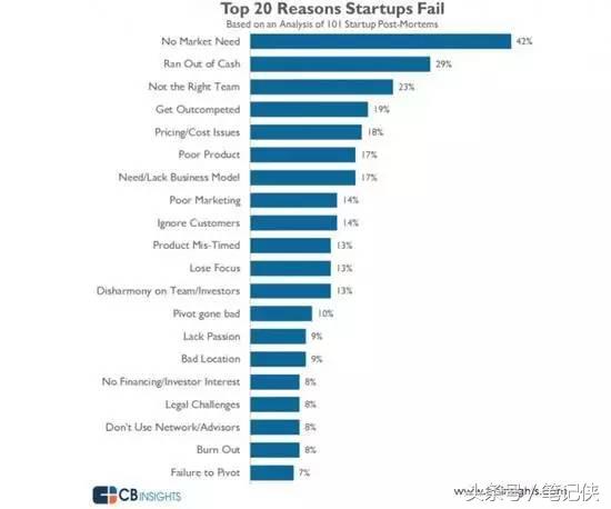 京东大牛最新架构,京东大牛怎么样