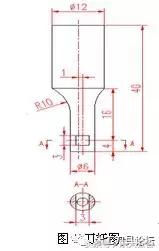 在航天产品中另类刀具的设计与应用
