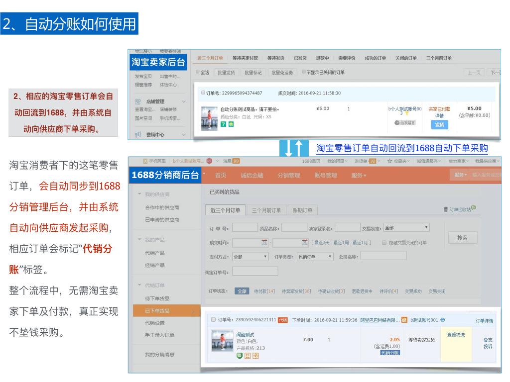 淘宝店铺怎么在阿里巴巴建立分销,阿里巴巴淘宝分销渠道有哪些