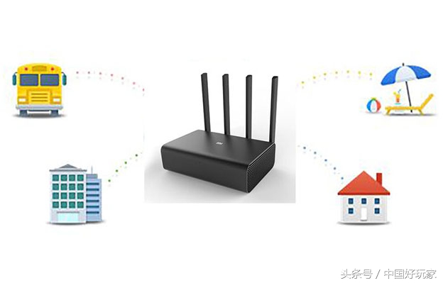 pc端怎么远程访问小米路由器,小米路由器hd远程访问速度