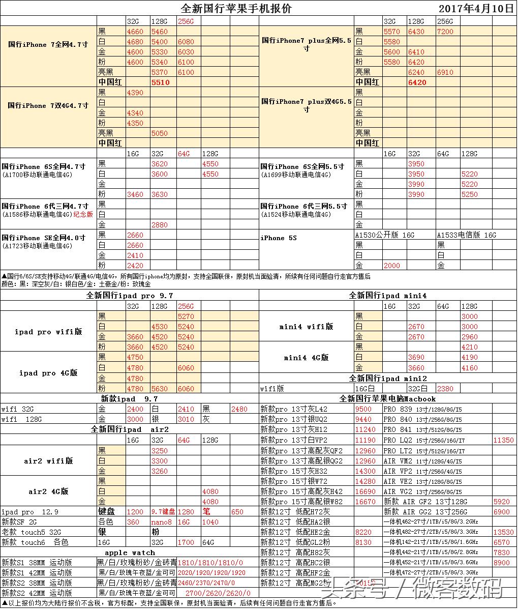 华强北港行手机今日报价最新,华强北手机报价最新官换机