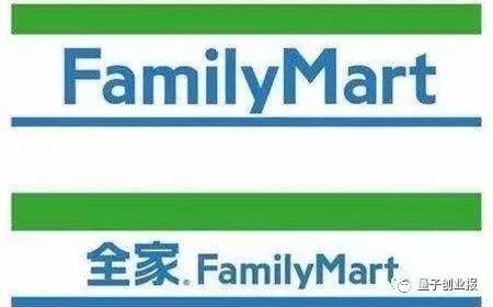 便利店的发展趋势和竞争,当代便利店的发展趋势