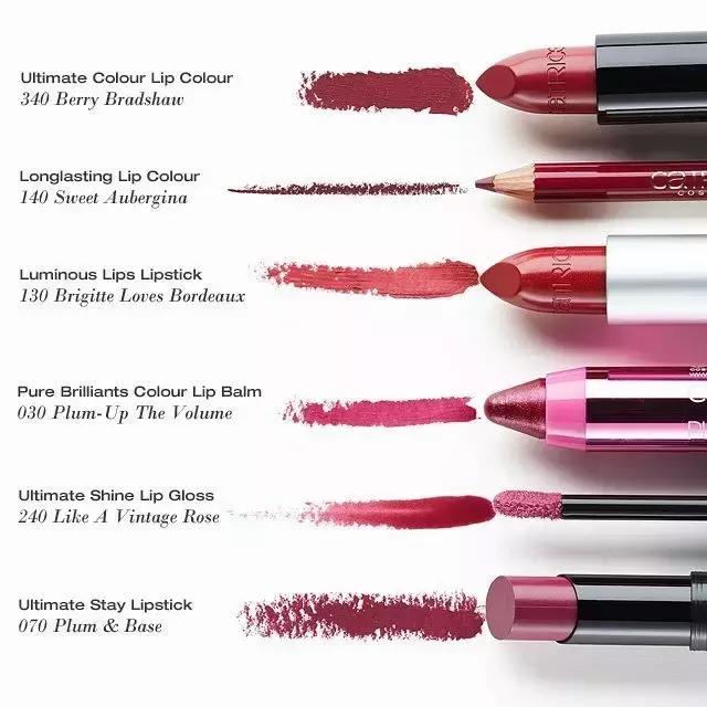 有哪些平价实用的口红,又平价又好用的口红