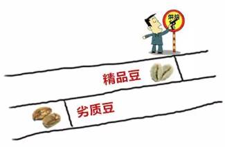 水西咖啡哪里最香 (水西咖啡)