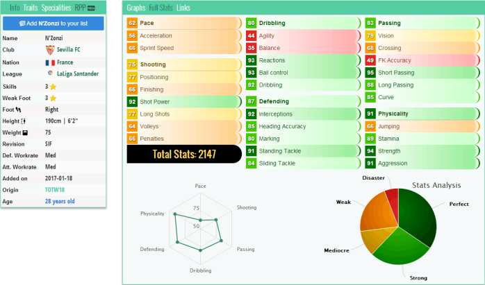 腰是关键！FIFA17西甲后腰推荐