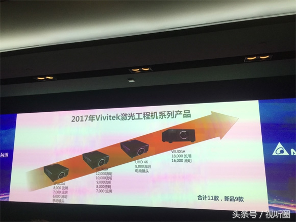 丽讯投影机哪款最好用,丽讯投影仪最新消息