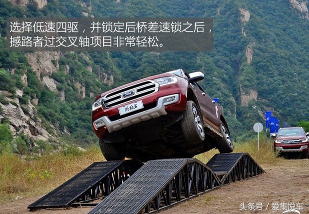 福特撼路者硬汉,福特撼路者销量排名