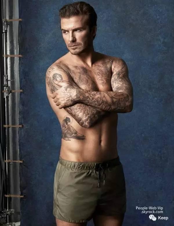 活肌肉死肌肉区别,健壮肌肉什么梗