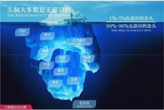 创客「学院派」VS街头「实战派」