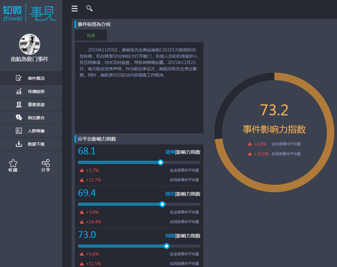 我国航空公司有哪些新消息,中国现在有哪几个航空公司
