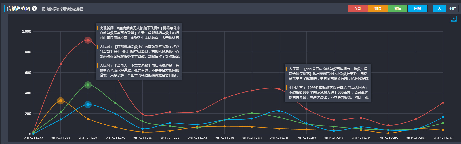 我国航空公司有哪些新消息,中国现在有哪几个航空公司