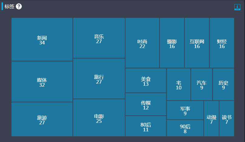 我国航空公司有哪些新消息,中国现在有哪几个航空公司