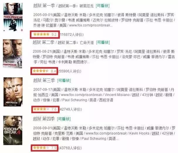 越狱第五季完整解析,越狱第五季未删减版免费观看